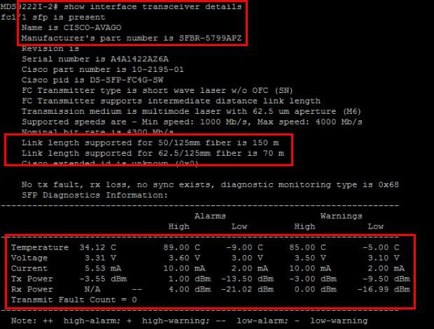 optical transceiver test