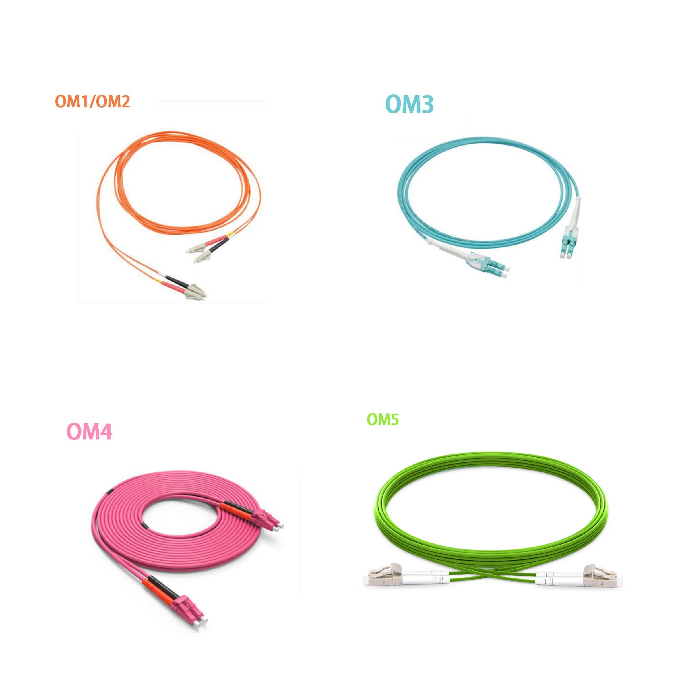 OM1-OM5 OM1-OM5
