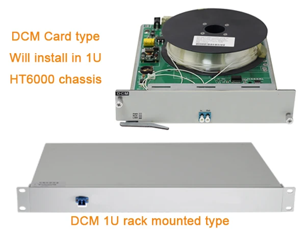 DCM DCM